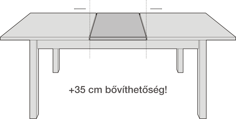 Denver konyha összeállítás